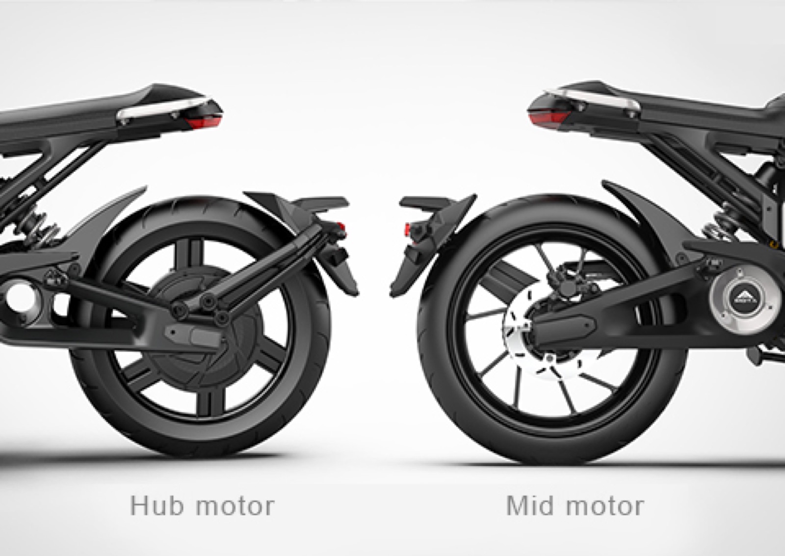 mota-z3